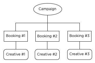 campaign_managent1.png